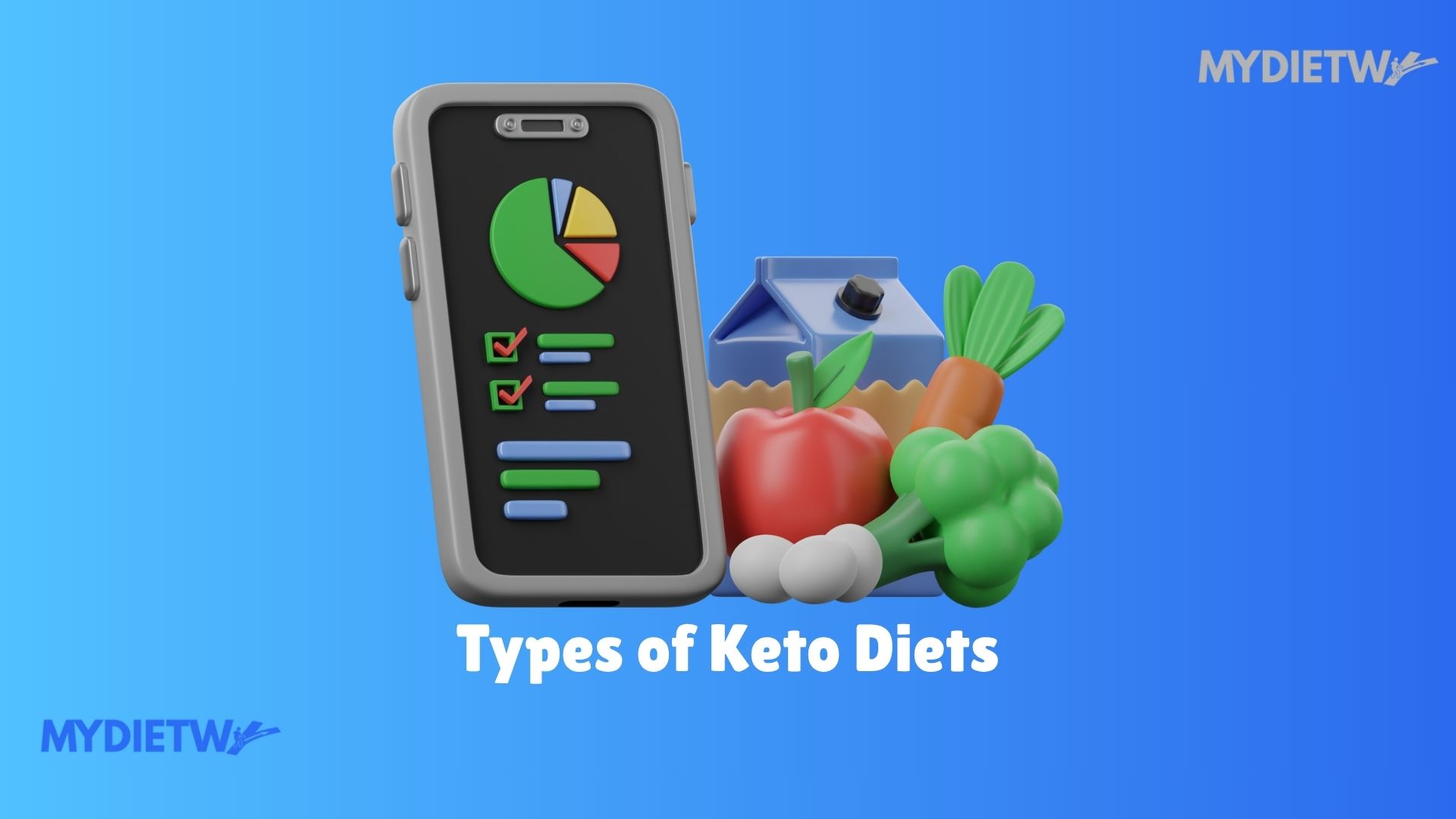 Types of Keto Diets