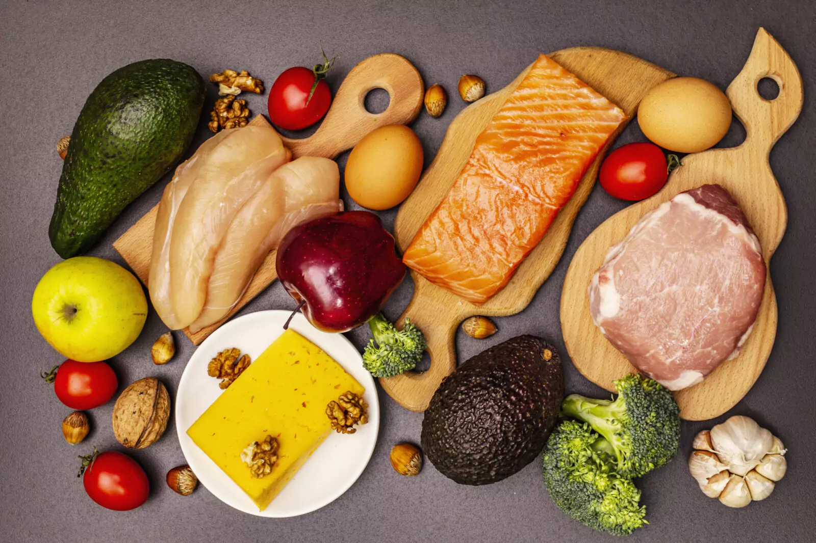 ketogenic diet