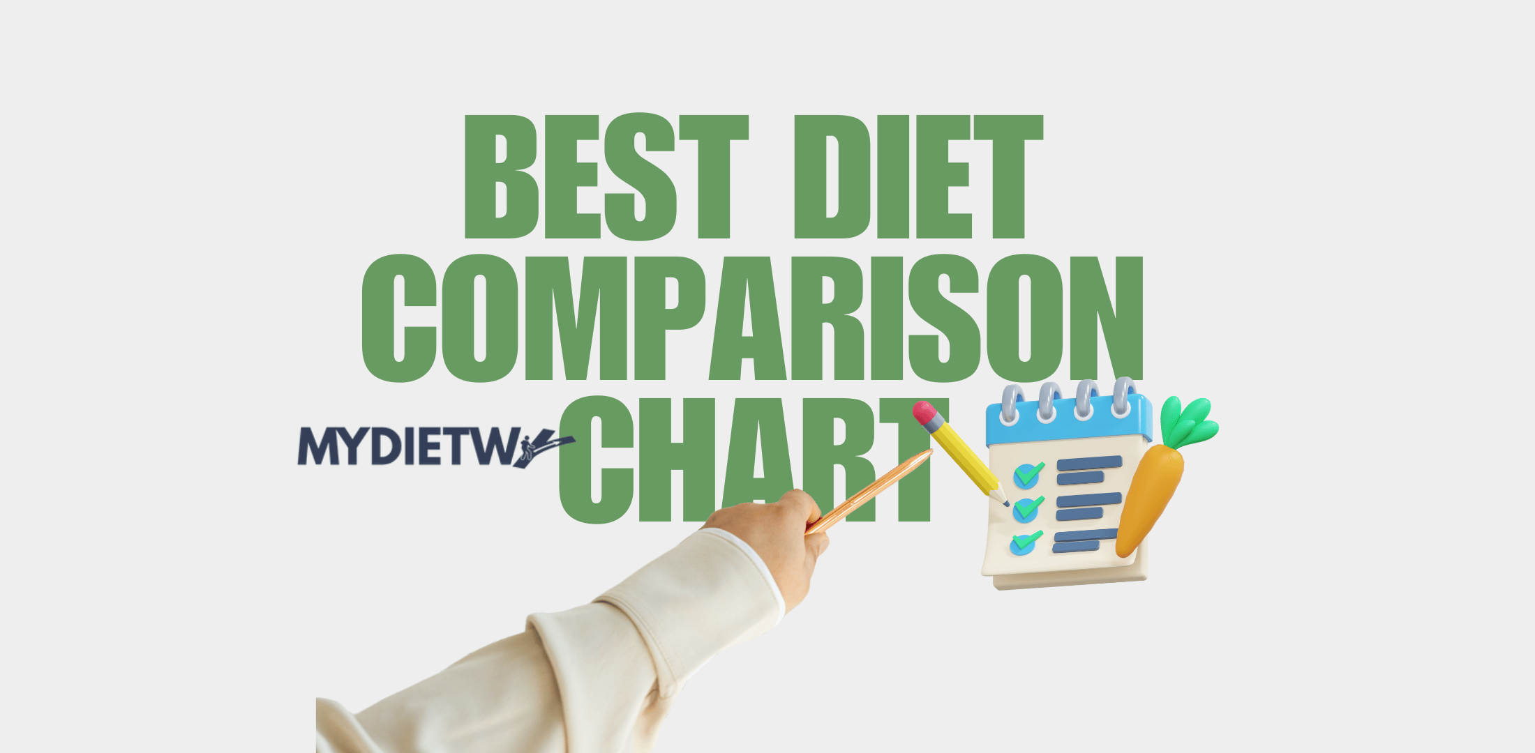 Best Diet Comparison Chart