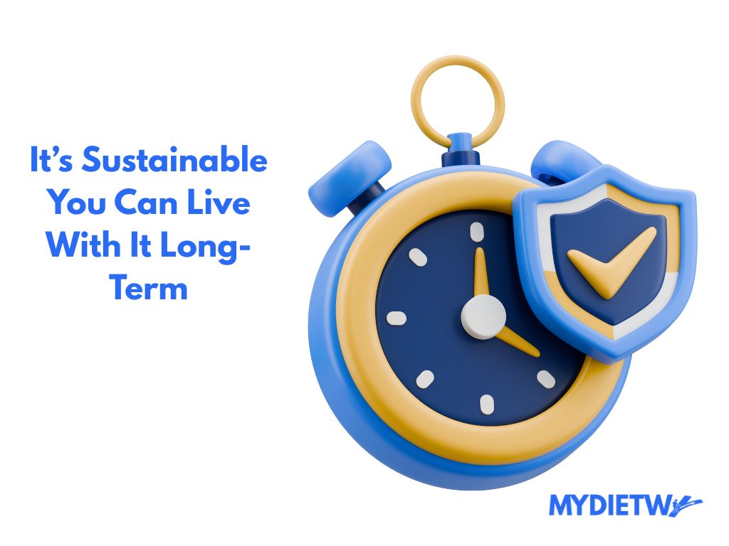 Best Diet Comparison Chart