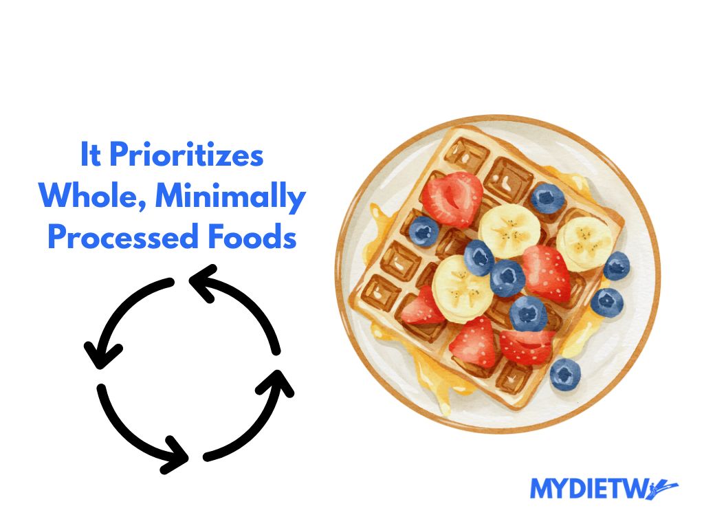 Best Diet Comparison Chart