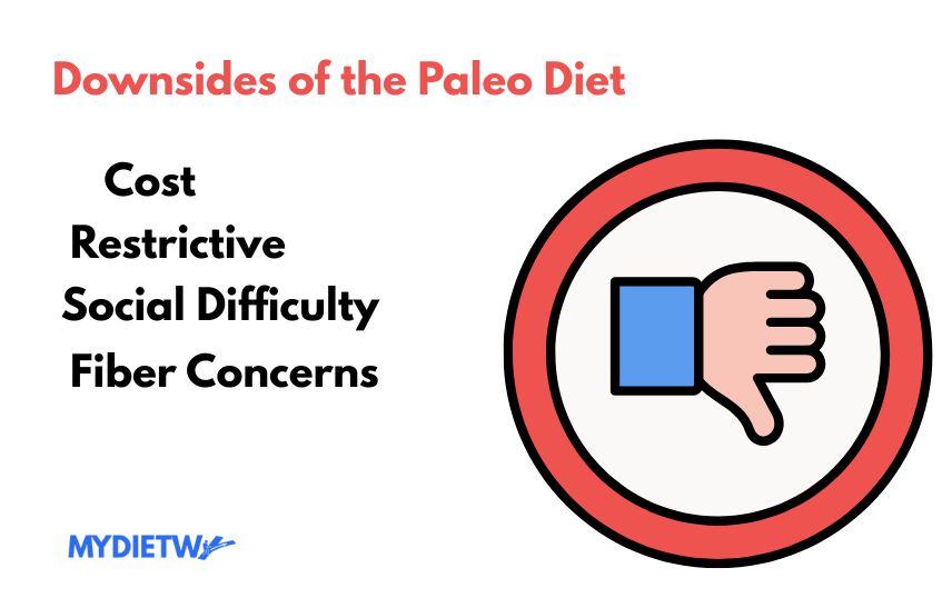 Downsides of the Paleo Diet