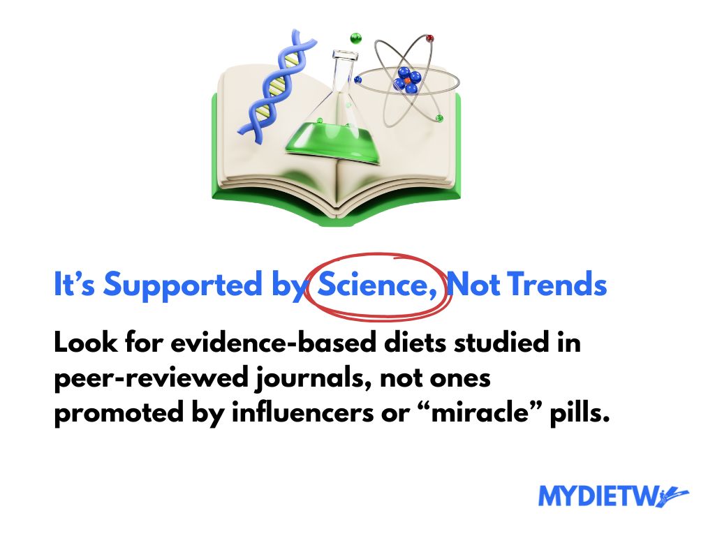 Its-Supported-by-Science-Not-Trend