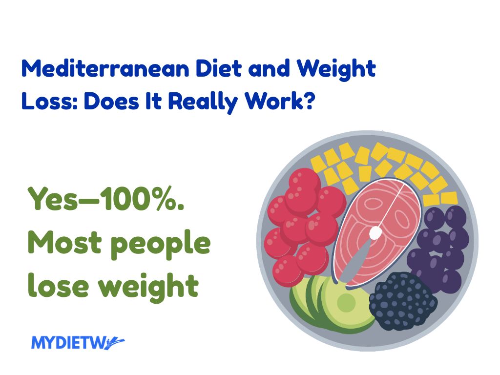 Mediterranean Diet and Weight Loss