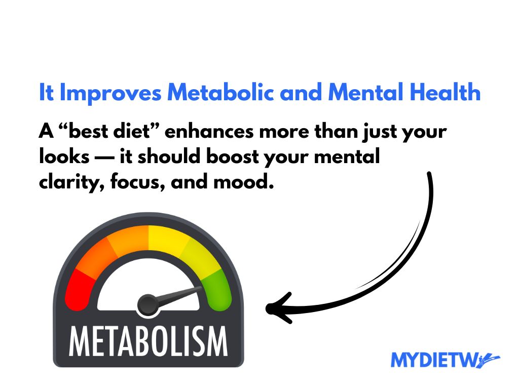 Metabolic and Mental Health