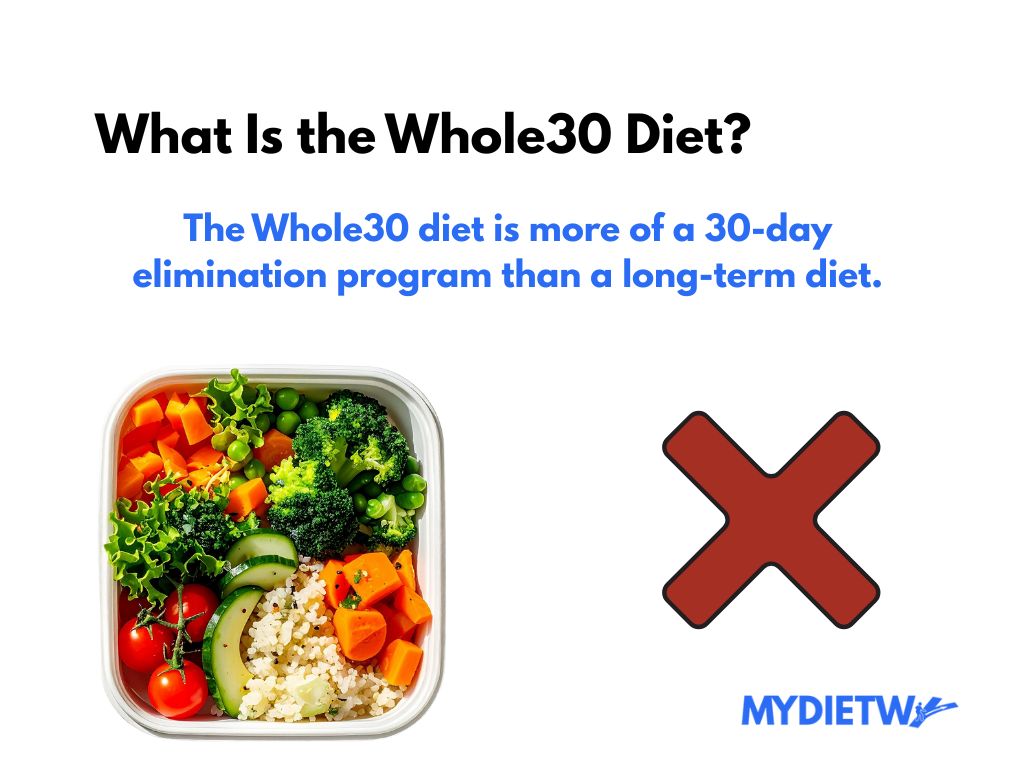 Paleo vs Whole30 Diet