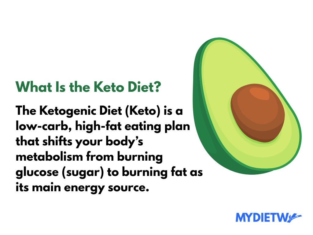 What Is the Keto Diet