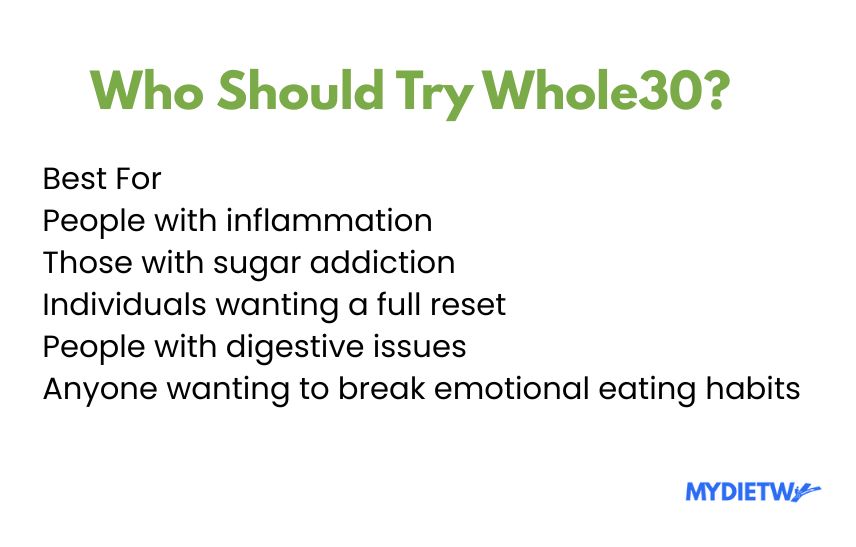 Who Should Try Whole30 Diet