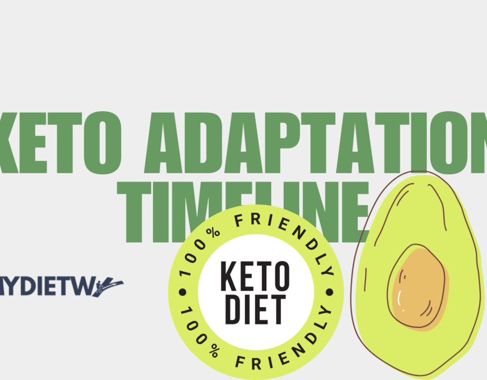 Keto Adaptation Timeline