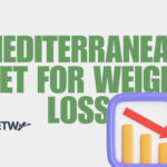 Mediterranean Diet for Weight Loss