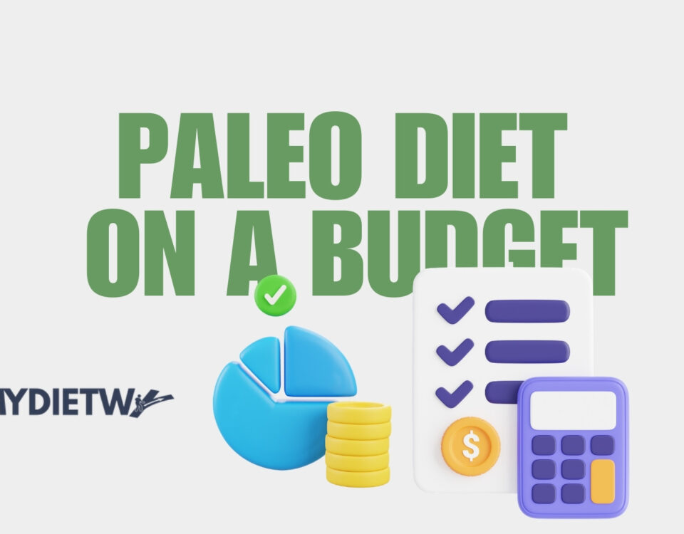 Paleo Diet on a Budget